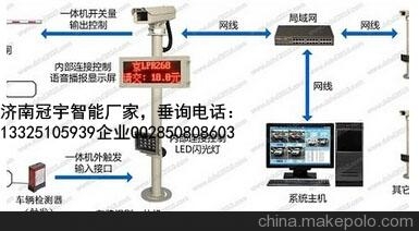 莱阳济南广告道闸厂家，车牌识别系统改造